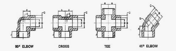 Monel 400 Tube Fittings Dimensions